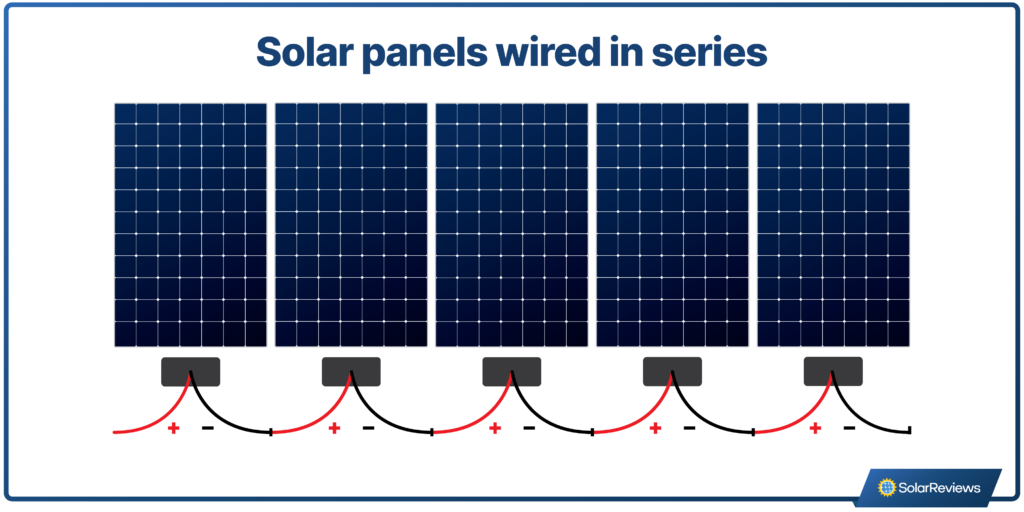 series and parallel connections