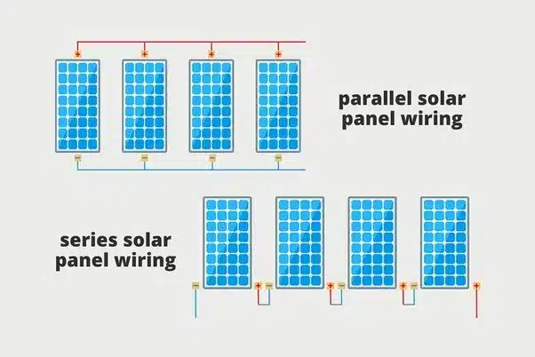 series and parallel connections