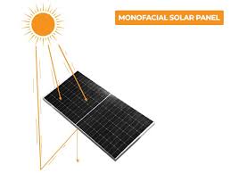 Solar Installer Insights